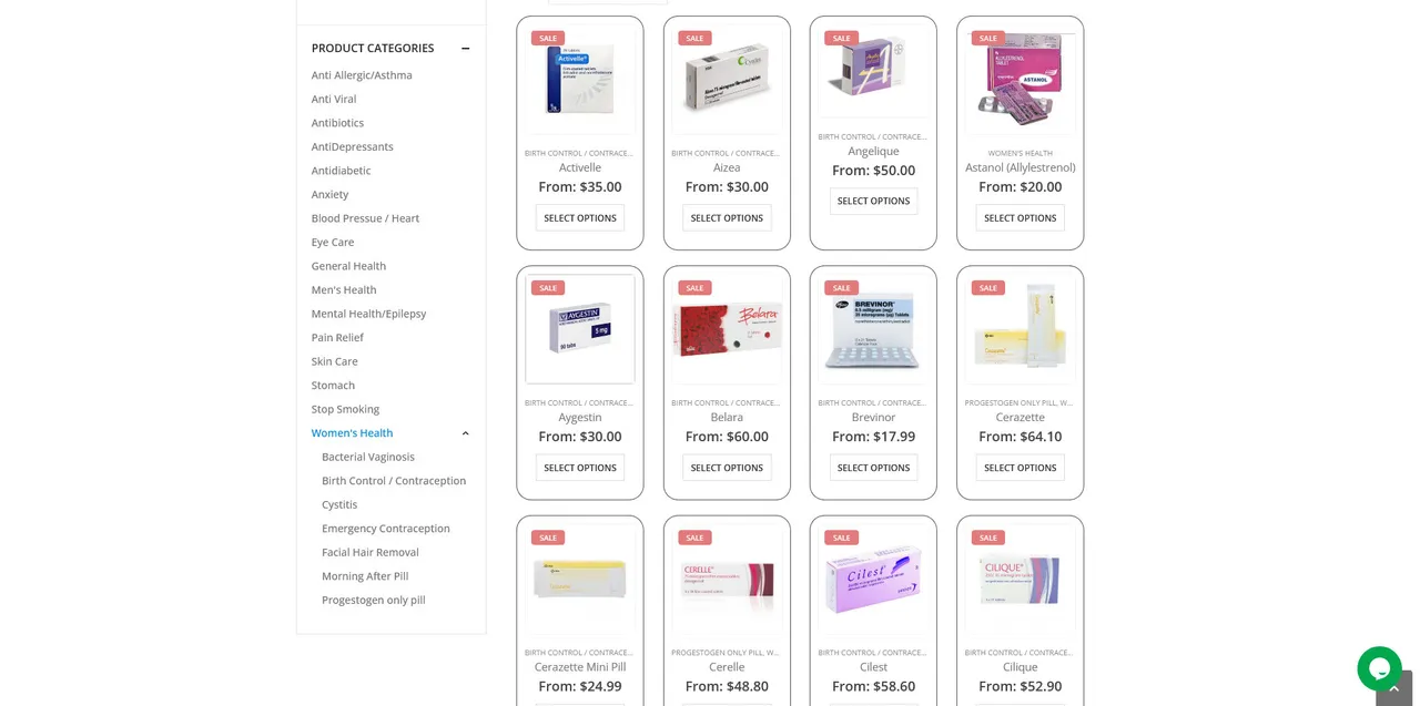 Alpha Medicines: Product features
